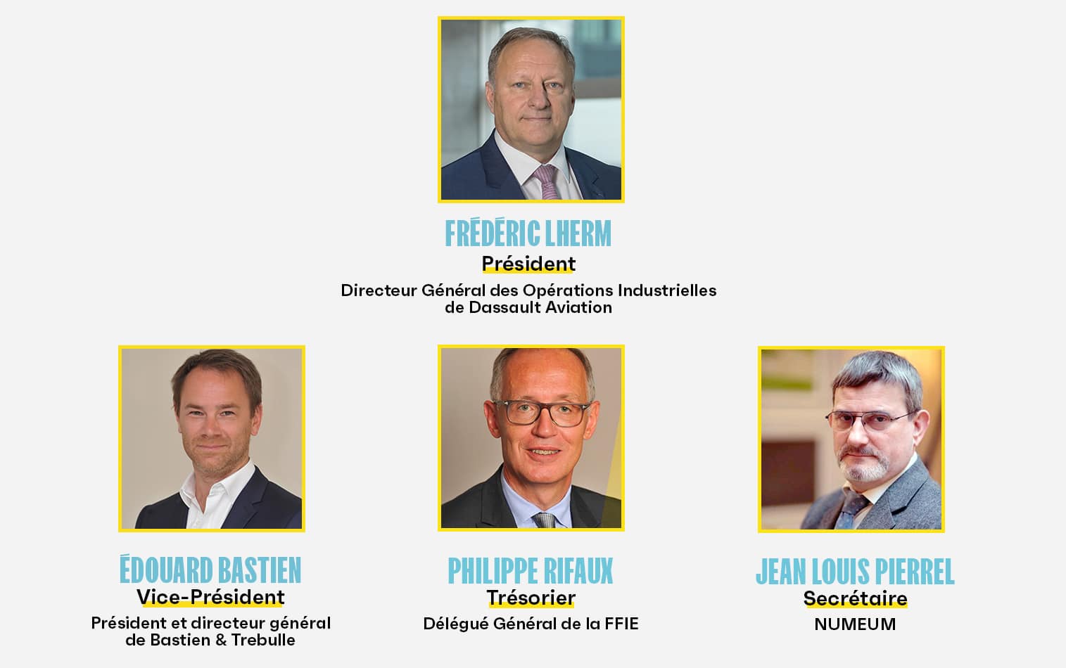 Président : Frédéric Lherm, Directeur Général des Opérations Industrielles de Dassault Aviation
Vice-Président : Edouard Bastien, Président et directeur général de Bastien & Trebulle
Trésorier : Philippe Rifaux, Délégué général de la FFIE
Secrétaire : Jean Louis Pierrel, NUMEUM